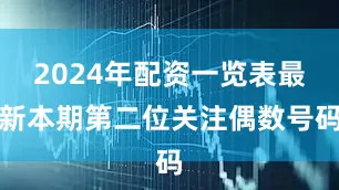 2024年配资一览表最新本期第二位关注偶数号码