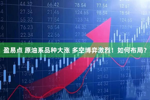 盈易点 原油系品种大涨 多空博弈激烈！如何布局？