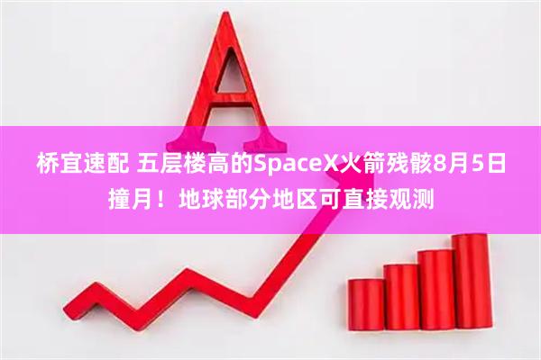 桥宜速配 五层楼高的SpaceX火箭残骸8月5日撞月！地球部分地区可直接观测